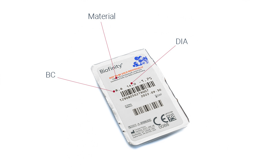 Parametry soczewek kontaktowych na blistrze