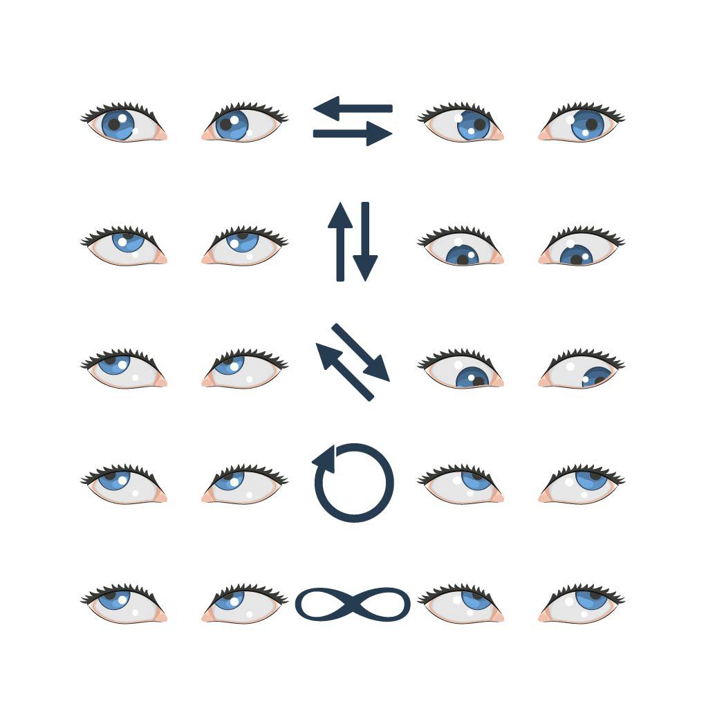 Ćwiczenia dla oczu: joga dla oczu