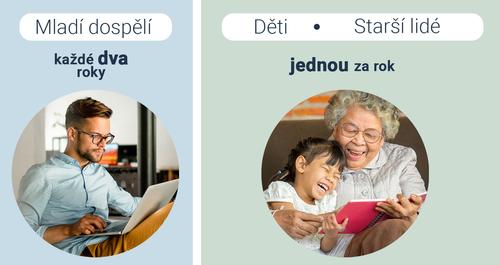 Jak często należy poddawać się badaniu wzroku