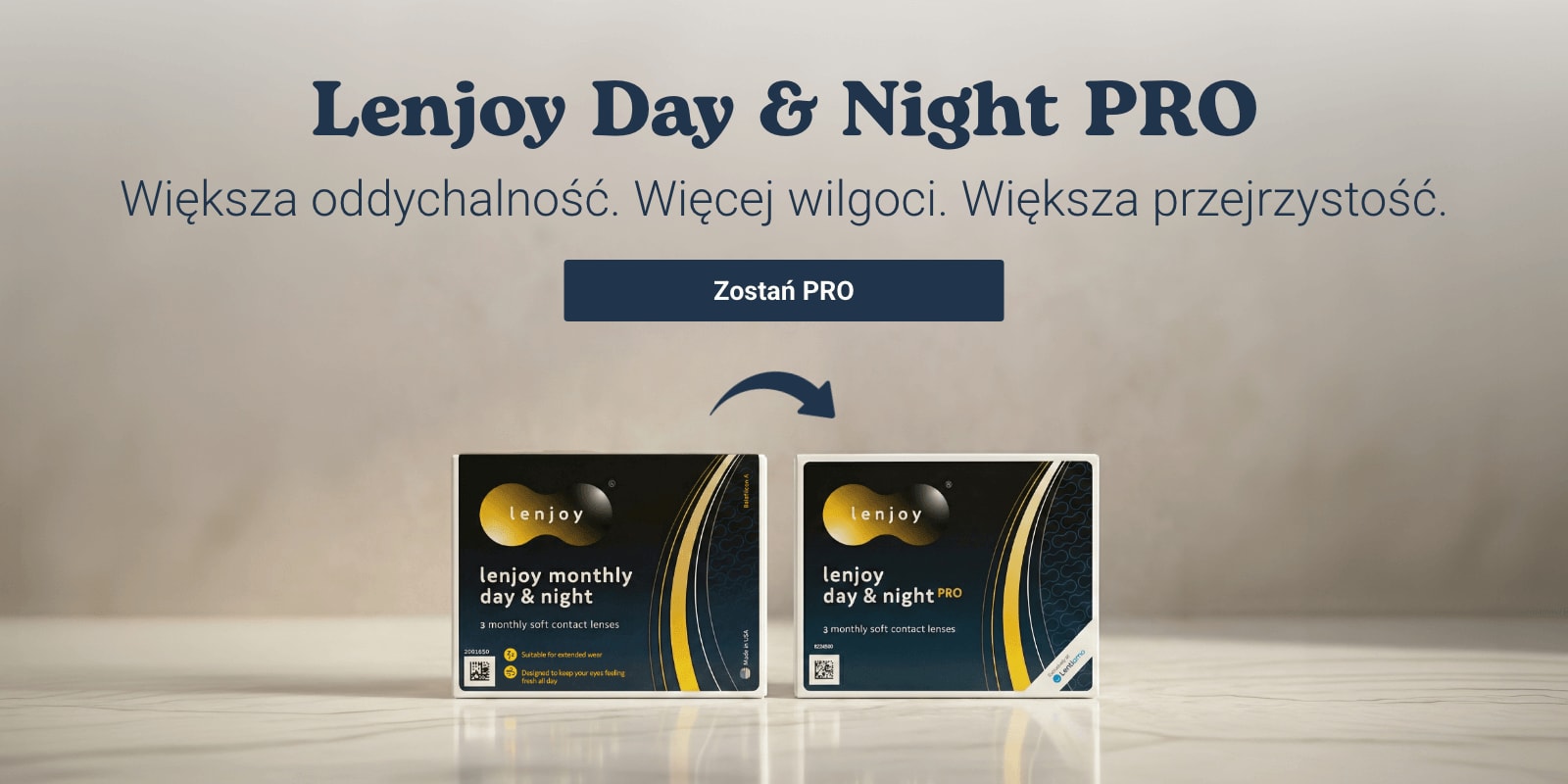 Lenjoy Day & Night PRO (3 soczewki)